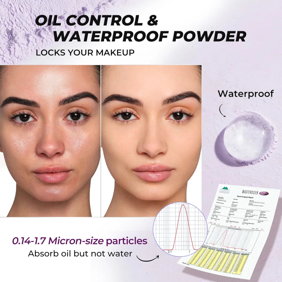 SACE LADY Matte Face Setting Powder – Long-Lasting, Waterproof & Color-Correcting