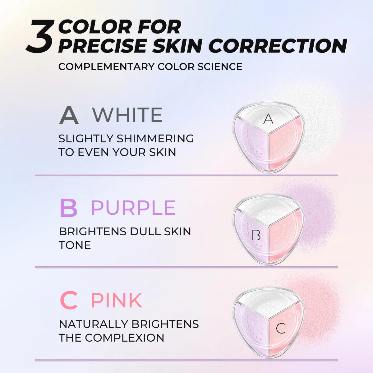 SACE LADY Matte Face Setting Powder – Long-Lasting, Waterproof & Color-Correcting